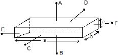 Electric Current, Ohm`s Law and Drift of Electrons Class 12 Notes | EduRev